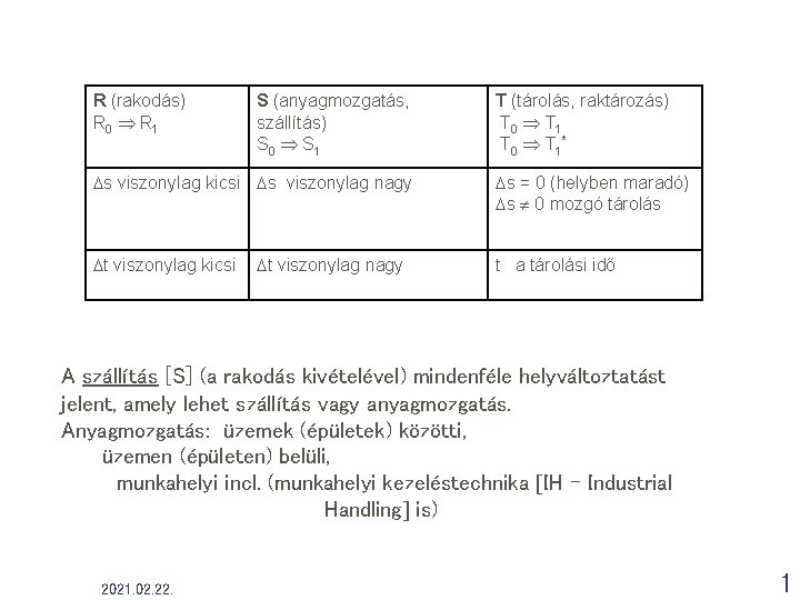 R (rakodás) R 0 R 1 S (anyagmozgatás, szállítás) S 0 S 1 T R (rakodás) R 0 R 1 S (anyagmozgatás, szállítás) S 0 S 1 T