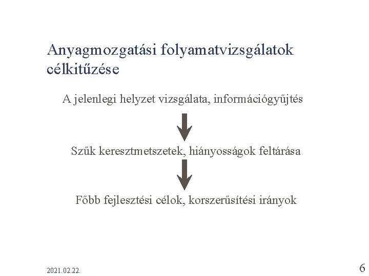 Anyagmozgatási folyamatvizsgálatok célkitűzése A jelenlegi helyzet vizsgálata, információgyűjtés Szűk keresztmetszetek, hiányosságok feltárása Főbb fejlesztési Anyagmozgatási folyamatvizsgálatok célkitűzése A jelenlegi helyzet vizsgálata, információgyűjtés Szűk keresztmetszetek, hiányosságok feltárása Főbb fejlesztési