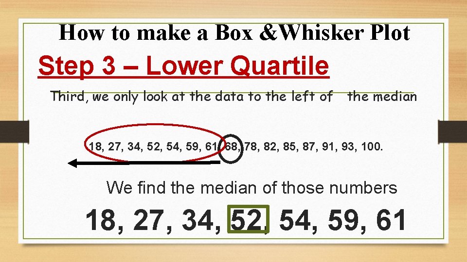 How to make a Box &Whisker Plot Step 3 – Lower Quartile Third, we