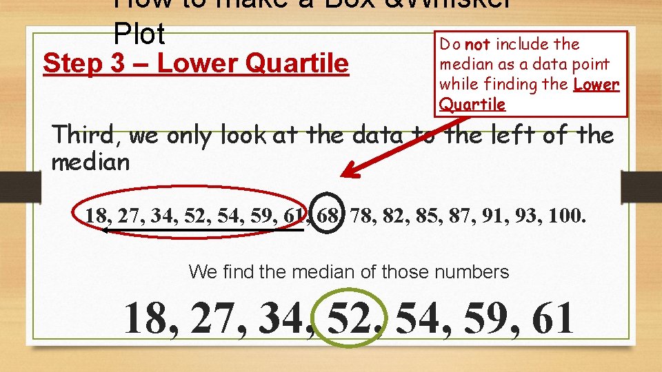 How to make a Box &Whisker Plot Do not include the Step 3 –