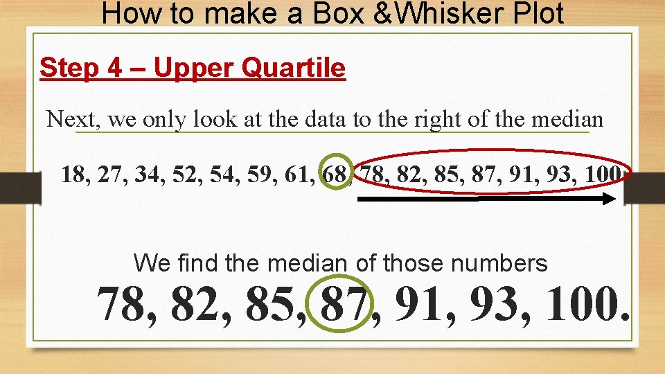 How to make a Box &Whisker Plot Step 4 – Upper Quartile Next, we