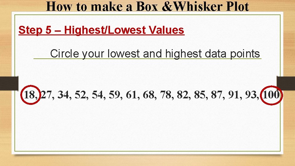 How to make a Box &Whisker Plot Step 5 – Highest/Lowest Values Circle your