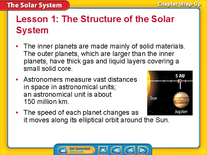 Lesson 1: The Structure of the Solar System • The inner planets are made