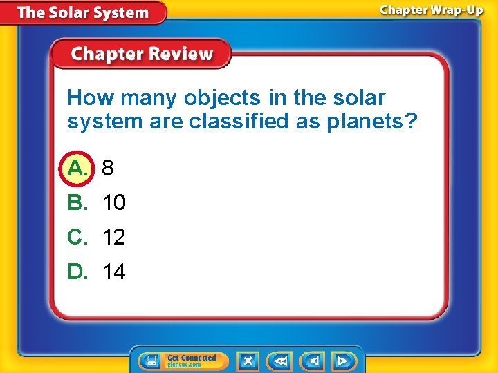 How many objects in the solar system are classified as planets? A. 8 B.