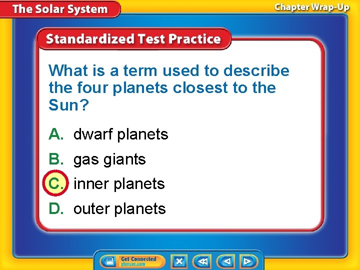 What is a term used to describe the four planets closest to the Sun?