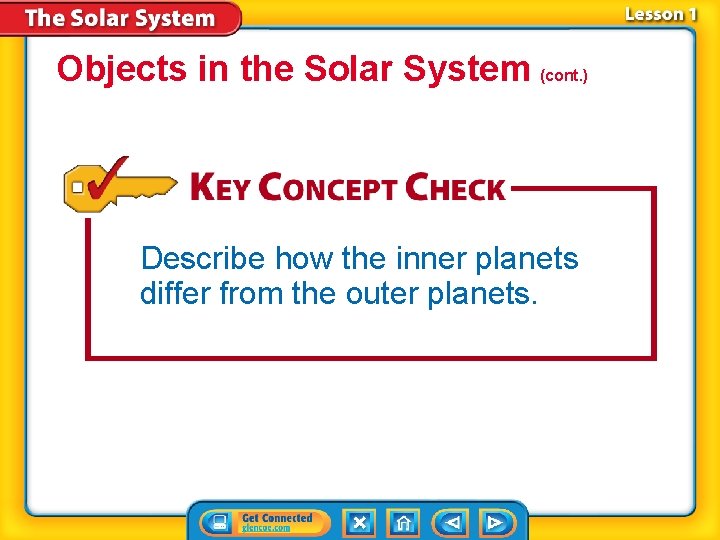 Objects in the Solar System (cont. ) Describe how the inner planets differ from