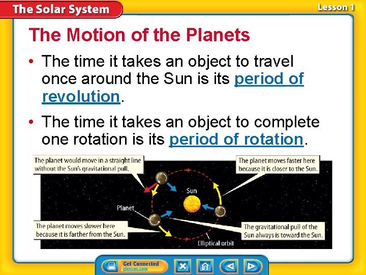The Motion of the Planets • The time it takes an object to travel