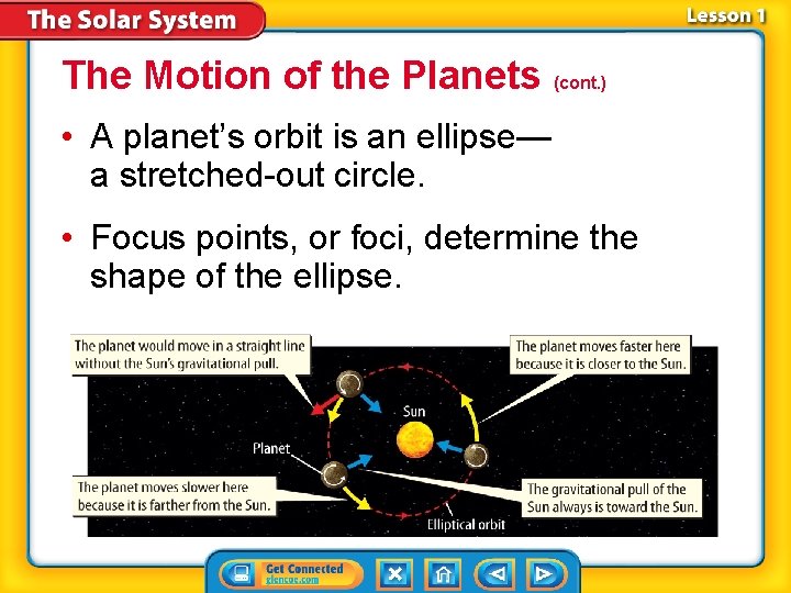 The Motion of the Planets (cont. ) • A planet’s orbit is an ellipse—