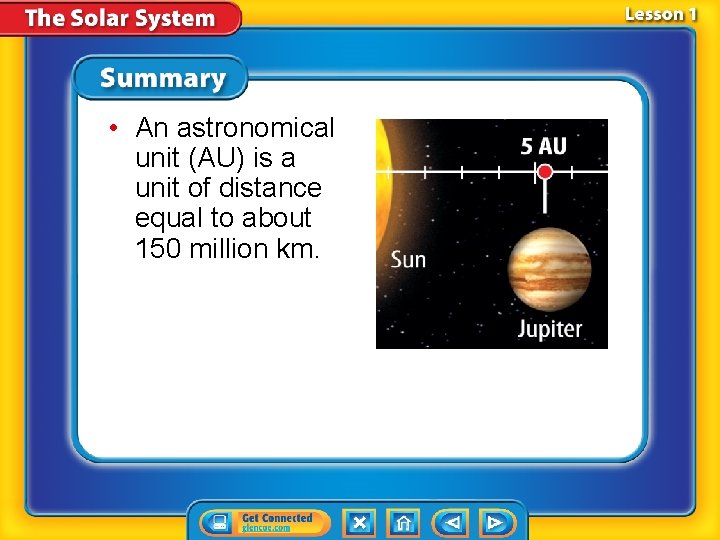  • An astronomical unit (AU) is a unit of distance equal to about