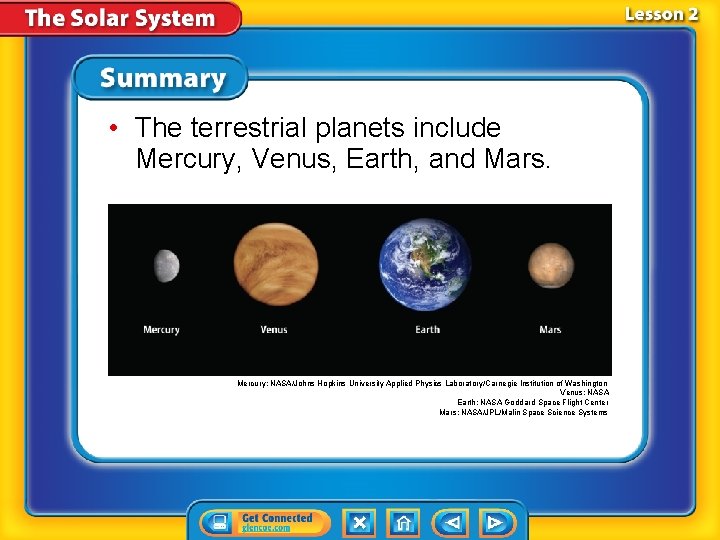  • The terrestrial planets include Mercury, Venus, Earth, and Mars. Mercury: NASA/Johns Hopkins