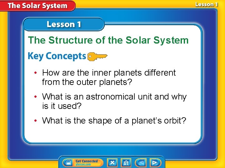 The Structure of the Solar System • How are the inner planets different from