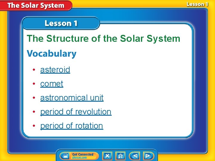 The Structure of the Solar System • asteroid • comet • astronomical unit •