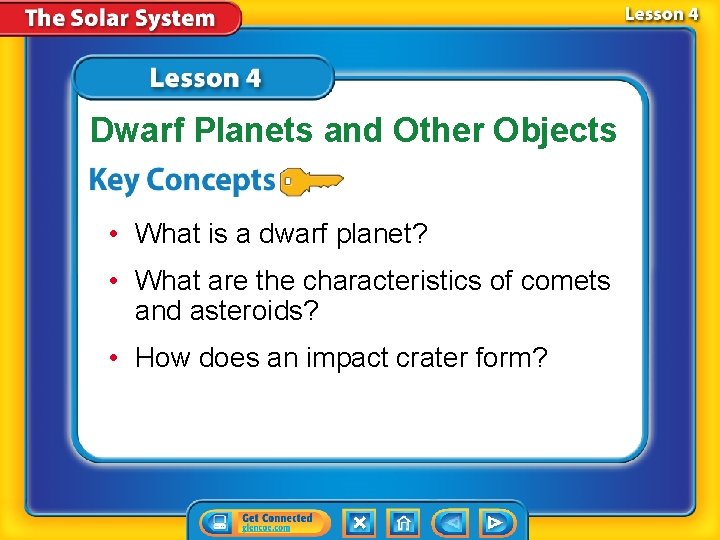 Dwarf Planets and Other Objects • What is a dwarf planet? • What are