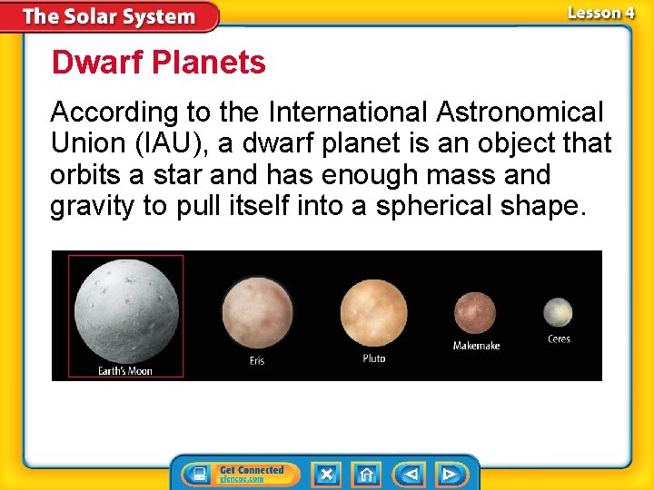 Dwarf Planets According to the International Astronomical Union (IAU), a dwarf planet is an