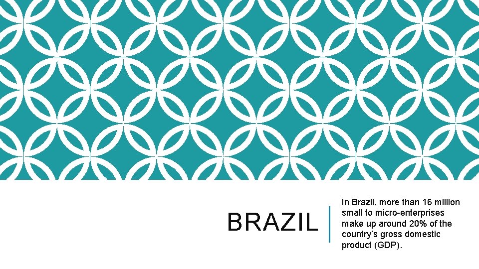 BRAZIL In Brazil, more than 16 million small to micro-enterprises make up around 20%