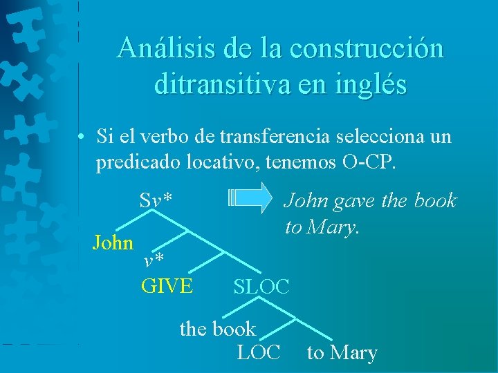 Análisis de la construcción ditransitiva en inglés • Si el verbo de transferencia selecciona