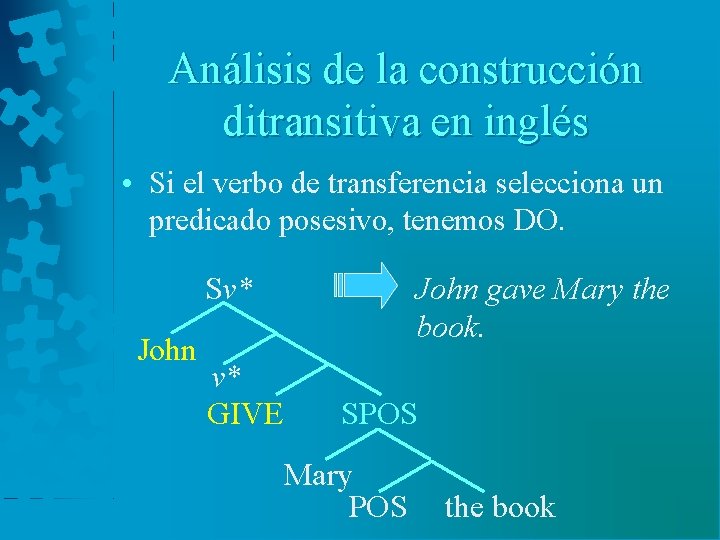 Análisis de la construcción ditransitiva en inglés • Si el verbo de transferencia selecciona