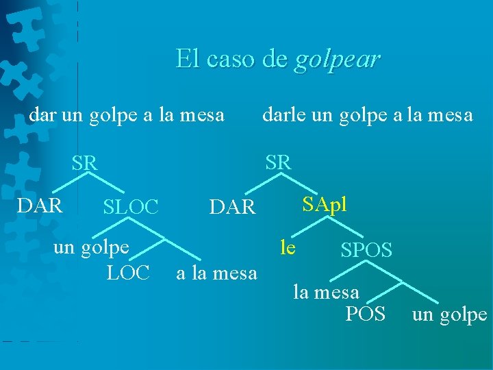 El caso de golpear dar un golpe a la mesa SR SR DAR darle