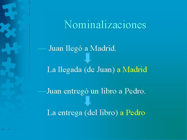 Nominalizaciones — Juan llegó a Madrid. La llegada (de Juan) a Madrid —Juan entregó