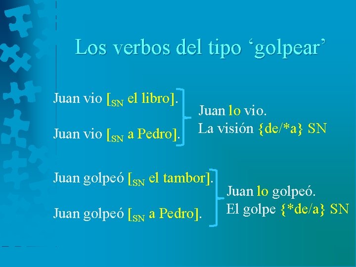 Los verbos del tipo ‘golpear’ Juan vio [SN el libro]. Juan vio [SN a