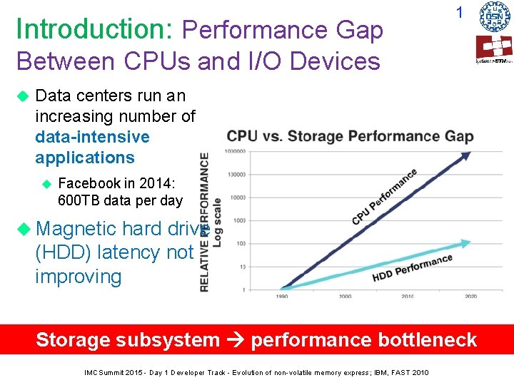 Introduction: Performance Gap 1 Between CPUs and I/O Devices Data centers run an increasing Introduction: Performance Gap 1 Between CPUs and I/O Devices Data centers run an increasing