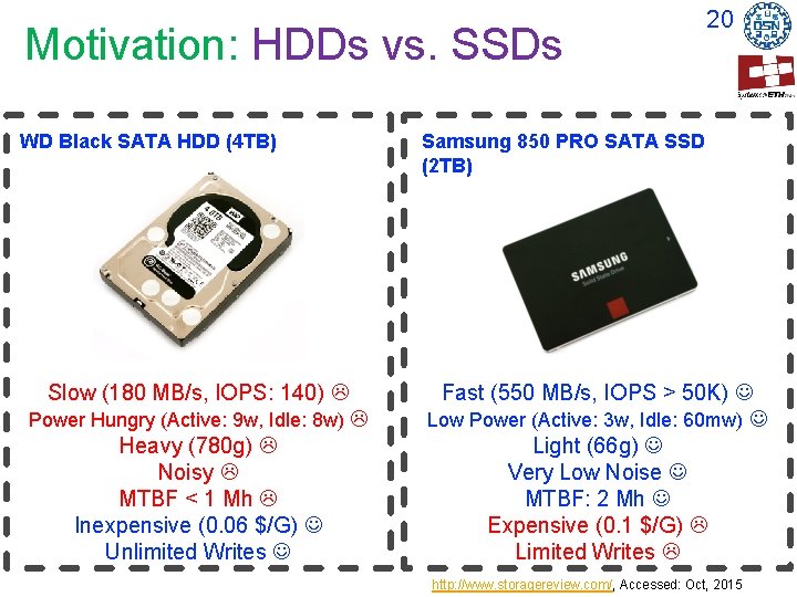 Motivation: HDDs vs. SSDs WD Black SATA HDD (4 TB) Slow (180 MB/s, IOPS: Motivation: HDDs vs. SSDs WD Black SATA HDD (4 TB) Slow (180 MB/s, IOPS: