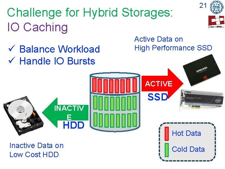 Challenge for Hybrid Storages: IO Caching ü Balance Workload ü Handle IO Bursts 21 Challenge for Hybrid Storages: IO Caching ü Balance Workload ü Handle IO Bursts 21