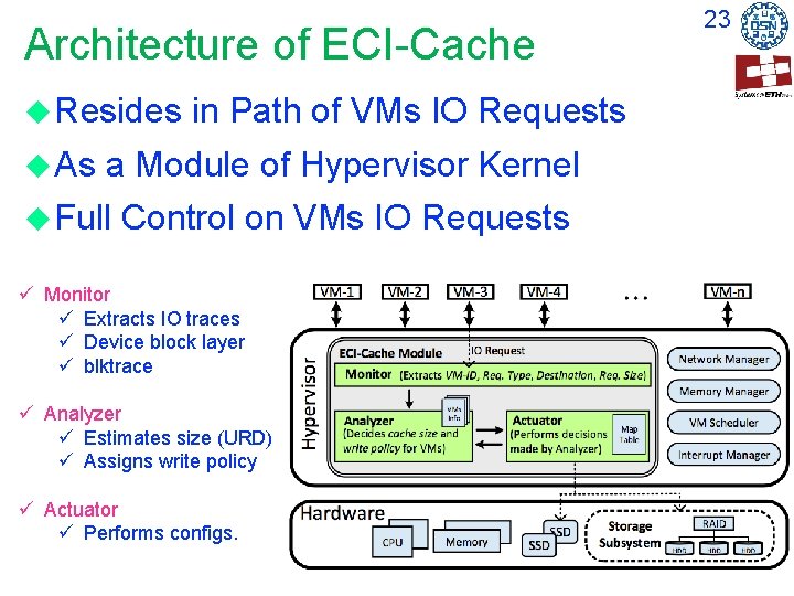 Architecture of ECI-Cache Resides As in Path of VMs IO Requests a Module of Architecture of ECI-Cache Resides As in Path of VMs IO Requests a Module of