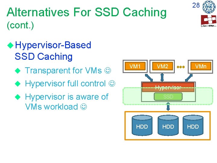 Alternatives For SSD Caching 28 (cont. ) Hypervisor-Based SSD Caching Transparent for VMs Hypervisor Alternatives For SSD Caching 28 (cont. ) Hypervisor-Based SSD Caching Transparent for VMs Hypervisor