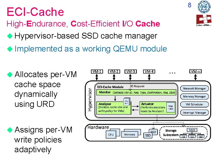 8 ECI-Cache High-Endurance, Cost-Efficient I/O Cache Hypervisor-based SSD cache manager Implemented as a working 8 ECI-Cache High-Endurance, Cost-Efficient I/O Cache Hypervisor-based SSD cache manager Implemented as a working