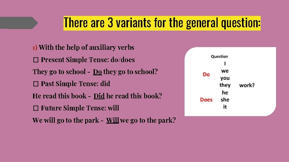 There are 3 variants for the general question: 1) With the help of auxiliary