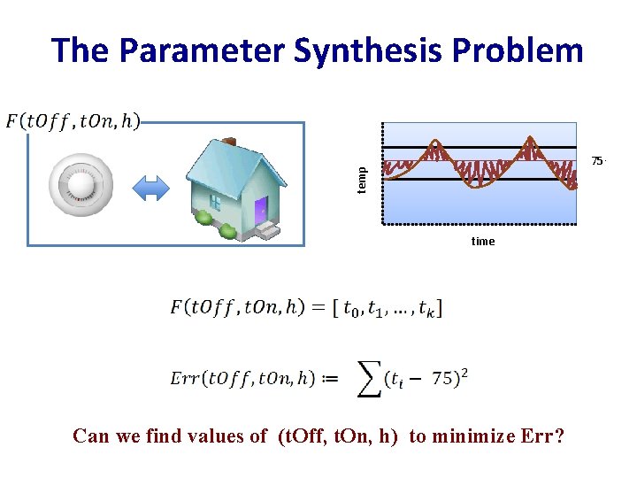 The Parameter Synthesis Problem temp 75· time Can we find values of (t. Off,