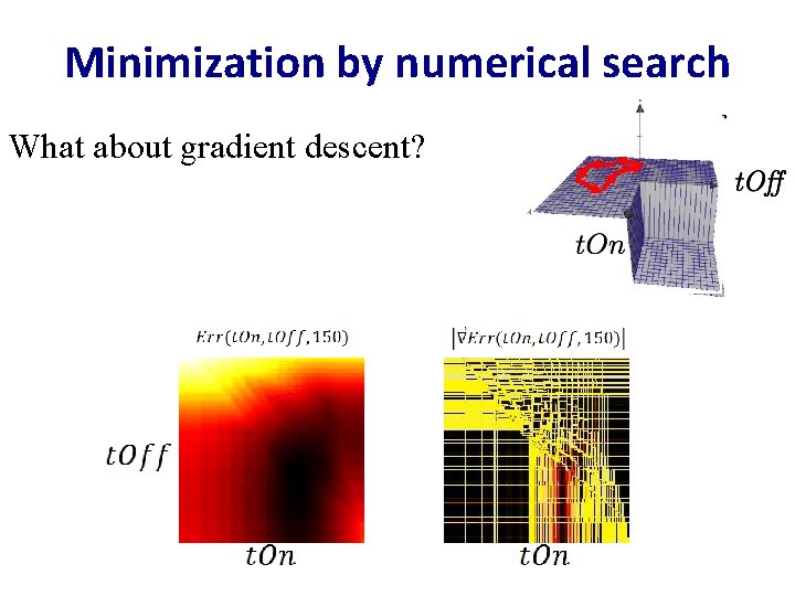 Minimization by numerical search What about gradient descent? 