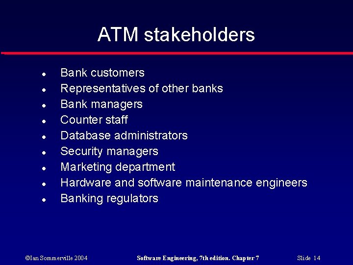 ATM stakeholders Bank customers Representatives of other banks Bank managers Counter staff Database administrators