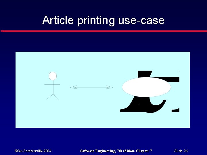 Article printing use-case ©Ian Sommerville 2004 Software Engineering, 7 th edition. Chapter 7 Slide