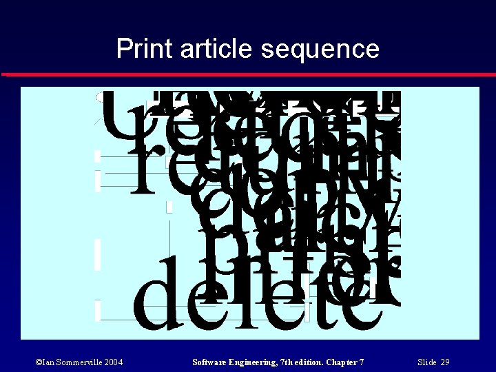 Print article sequence ©Ian Sommerville 2004 Software Engineering, 7 th edition. Chapter 7 Slide