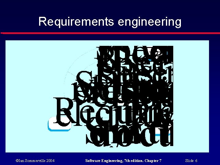 Requirements engineering ©Ian Sommerville 2004 Software Engineering, 7 th edition. Chapter 7 Slide 6