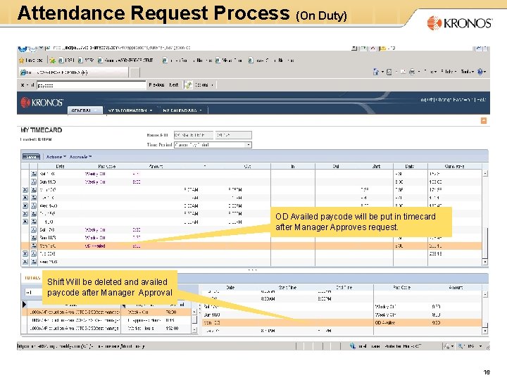 Attendance Request Process (On Duty) OD Availed paycode will be put in timecard after