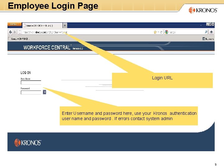 Employee Login Page Login URL Enter Username and password here, use your Kronos authentication