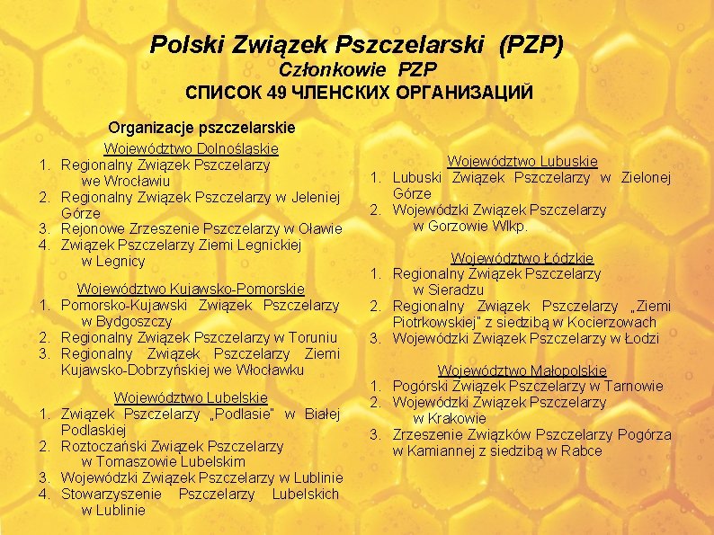 Polski Związek Pszczelarski (PZP) Członkowie PZP СПИСОК 49 ЧЛЕНСКИХ ОРГАНИЗАЦИЙ Organizacje pszczelarskie 1. 2.