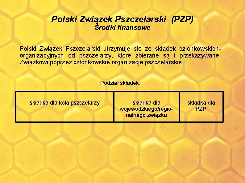 Polski Związek Pszczelarski (PZP) Środki finansowe Polski Związek Pszczelarski utrzymuje się ze składek członkowskichorganizacyjnych