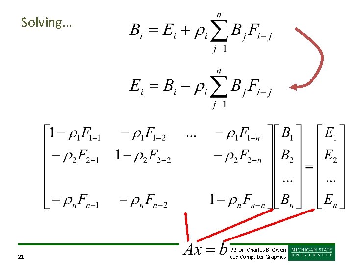 Solving… 21 CSE 872 Dr. Charles B. Owen Advanced Computer Graphics Solving… 21 CSE 872 Dr. Charles B. Owen Advanced Computer Graphics