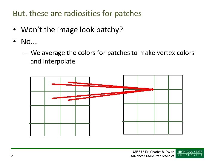 But, these are radiosities for patches • Won’t the image look patchy? • No. But, these are radiosities for patches • Won’t the image look patchy? • No.