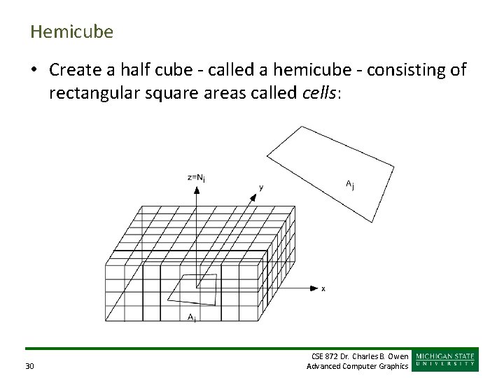 Hemicube • Create a half cube - called a hemicube - consisting of rectangular Hemicube • Create a half cube - called a hemicube - consisting of rectangular