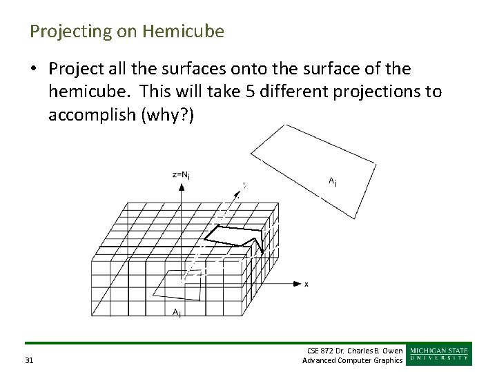 Projecting on Hemicube • Project all the surfaces onto the surface of the hemicube. Projecting on Hemicube • Project all the surfaces onto the surface of the hemicube.