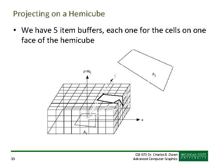 Projecting on a Hemicube • We have 5 item buffers, each one for the Projecting on a Hemicube • We have 5 item buffers, each one for the