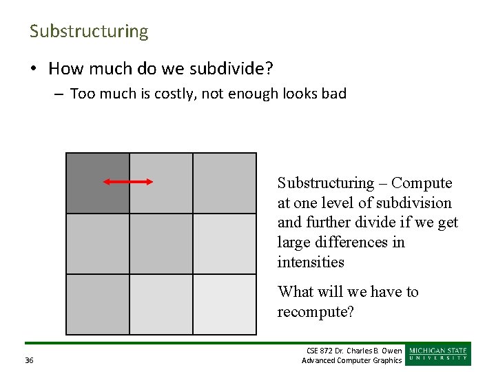 Substructuring • How much do we subdivide? – Too much is costly, not enough Substructuring • How much do we subdivide? – Too much is costly, not enough