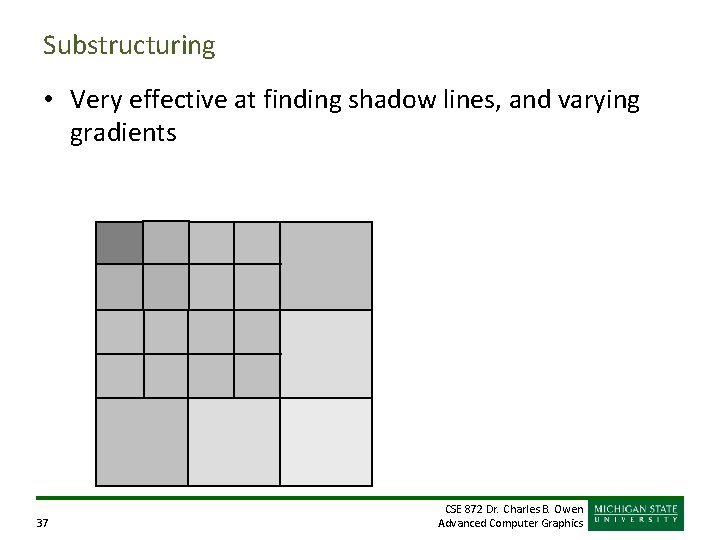 Substructuring • Very effective at finding shadow lines, and varying gradients 37 CSE 872 Substructuring • Very effective at finding shadow lines, and varying gradients 37 CSE 872
