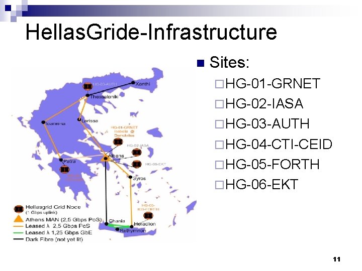 Hellas. Gride-Infrastructure n Sites: ¨ HG-01 -GRNET ¨ HG-02 -IASA ¨ HG-03 -AUTH ¨