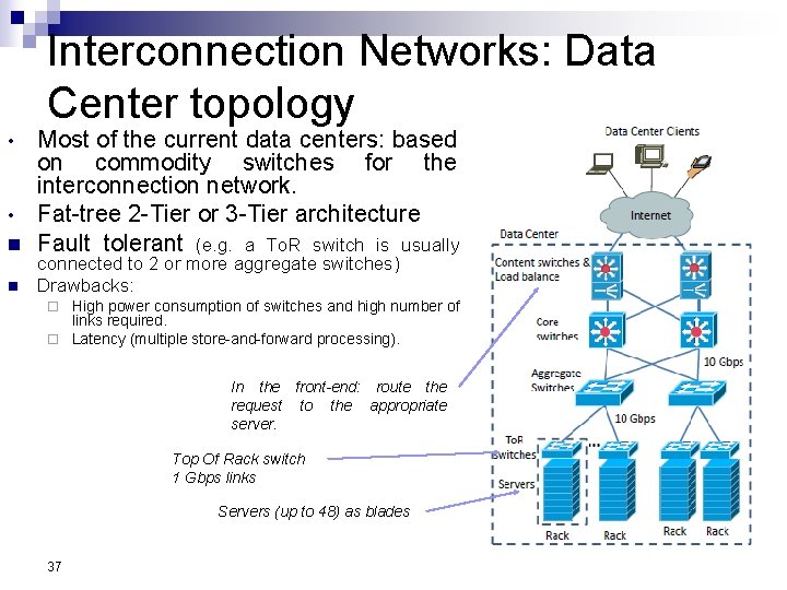Interconnection Networks: Data Center topology • • n n Most of the current data